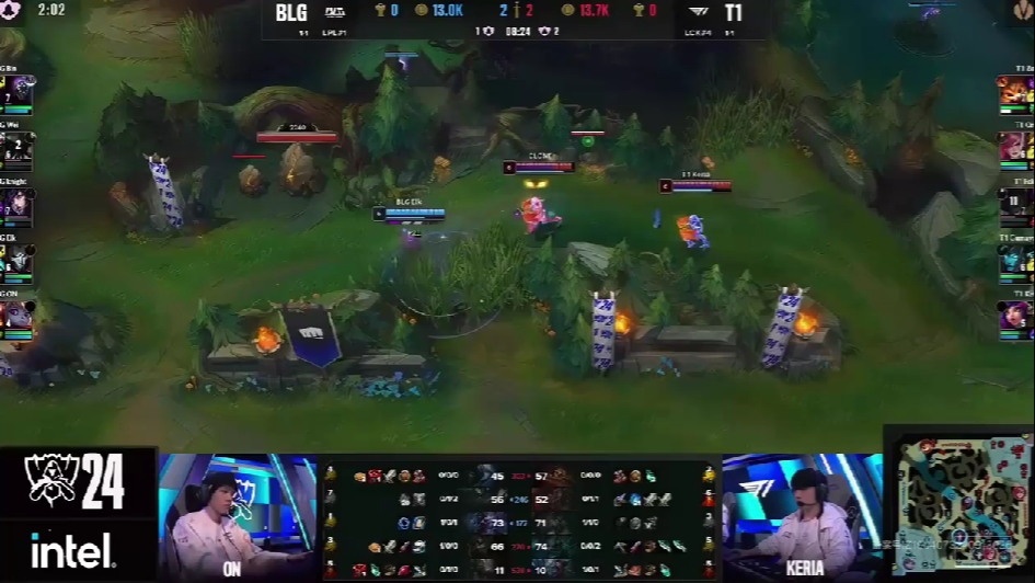 LPL 的当前15点经济差数据： Invictus Gaming 的三项C在榜单上！ knight 的数据为负！