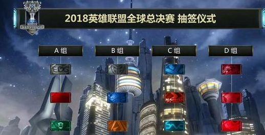 Top Esports 击败 G2 Esports 进入 2025 年全球总决赛半决赛